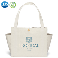 Wholesale Sanford Canvas Deluxe Shoulder Bag
