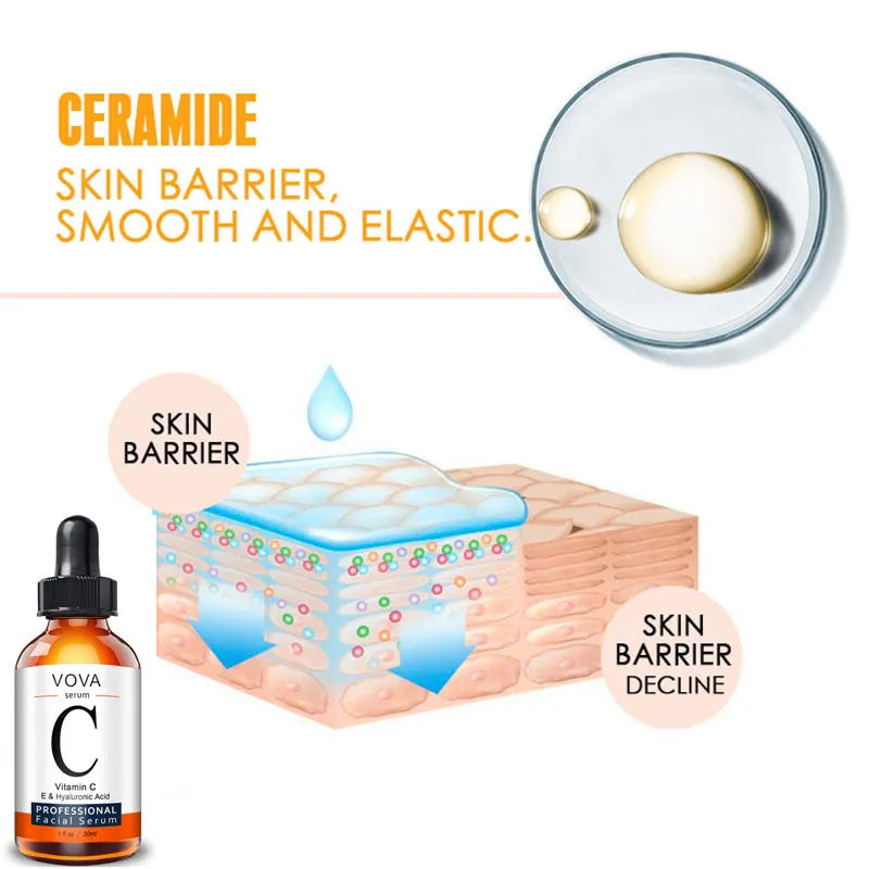 Vitamin C Facial Serum texture and application - lightweight hydrating formula